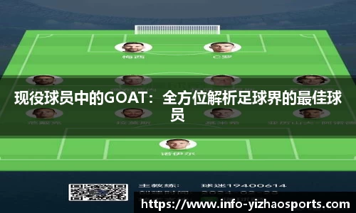 现役球员中的GOAT：全方位解析足球界的最佳球员