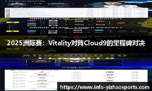 2025洲际赛：Vitality对阵Cloud9的里程碑对决